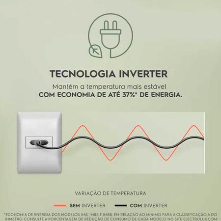 Imagem de Geladeira 3 Portas IM8S FF3P Inverter com Autosense Efficient 590 Litros Electrolux