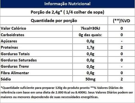 Gelatina de Limão Siciliano Zero 10g Lowçucar