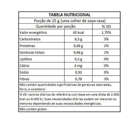 GELEIA DE UVA SEM ADIÇÃO DE AÇÚCAR  HF Carraro - Agroindústria de Produtos  Orgânicos