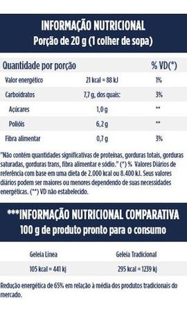 Geleia Diet de Morango Linea 230g : : Alimentos e Bebidas