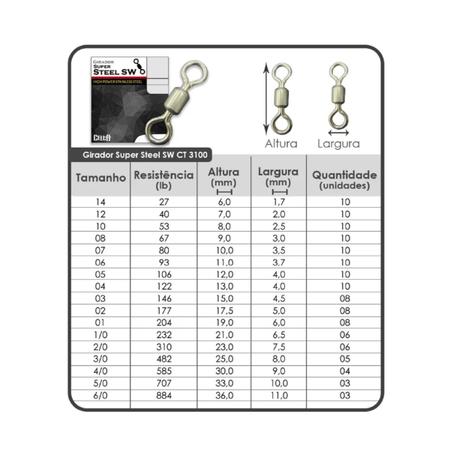 Imagem de Girador celta super steel sw ct3100 10 c/10