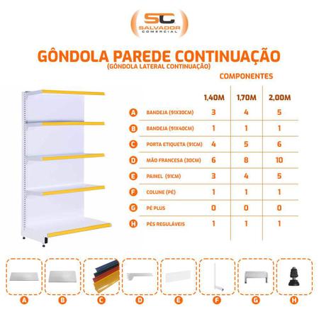 Imagem de Gôndola Prateleira Supermercado 5 Níveis 40x30 New Plus 1,70m Parede Continuação Amarelo SA Gôndolas