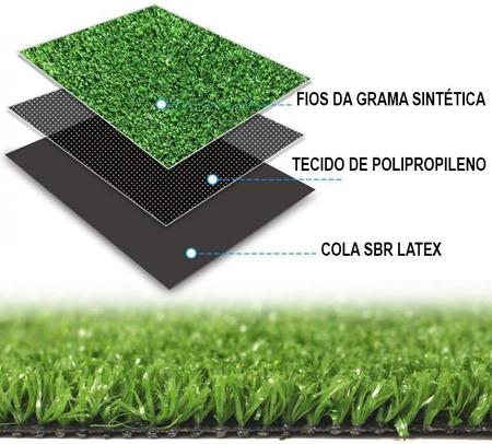 Imagem de Grama Sintética Artificial 30mm com proteção UV e Anti-Fungo 2,00 x 5,00m (10m²)