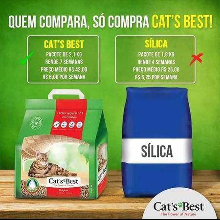 Imagem de Granulado Ecológico  Cats Best Original para gatos Biodegradável forma torrão- 2,1 Kg