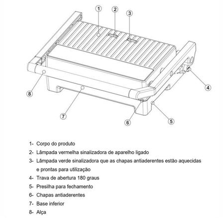 Imagem de Grill Elétrico Sanduicheira 2 Chapas Antiaderentes 220Volts