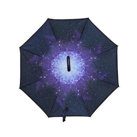 Imagem de Guarda-chuva invertido galaxia abre ao contrário
