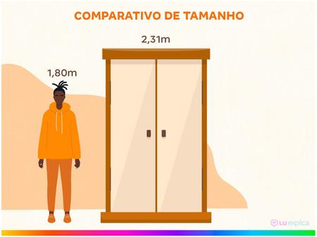 Imagem de Guarda-roupa Casal 4 Portas de Correr 5 Gavetas