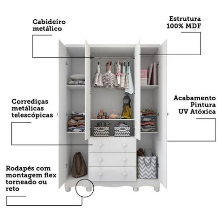 Guarda Roupa Infantil 4 Portas 3 Gavetas 100% MDF Junior New Móveis Peroba - MOVEIS PEROBA Imagem de Guarda Roupa Infantil 4 Portas 3 Gavetas 100% MDF Junior New Móveis Peroba