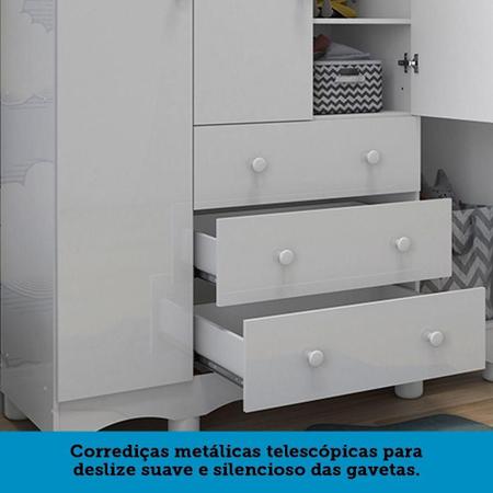Guarda Roupa Infantil 4 Portas 3 Gavetas 100% MDF Junior New Móveis Peroba - MOVEIS PEROBA Imagem de Guarda Roupa Infantil 4 Portas 3 Gavetas 100% MDF Junior New Móveis Peroba