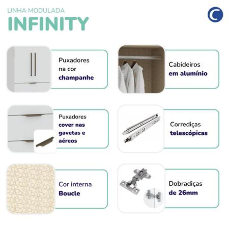 Imagem de Guarda Roupa Solteiro Modulado 6 Peças Infinity