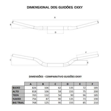 Guidão Super Fatbar Baixo com Adaptador Oxxy Imagem de Guidão Super Fatbar Baixo com Adaptador Oxxy