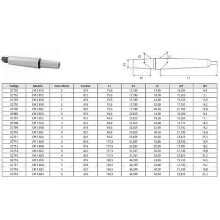 Imagem de Haste Cônica Cone Morse Modelo CM 3 B12 - DIN 228 B