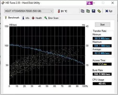 Imagem de Hdd 2,5 Notebook Hgst Travelstar 500gb Sata2 7mm OCT-17