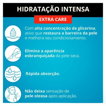 Imagem de Hidratante Corporal Neutrogena Body Care Intensive Extra Care