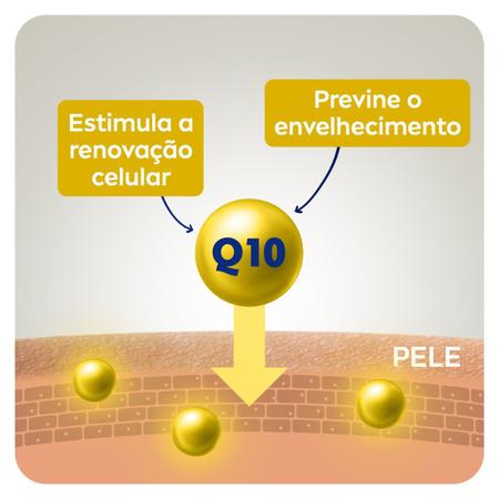 Imagem de Hidratante Para Maos Nivea Q10 Plus Antiidade 75g