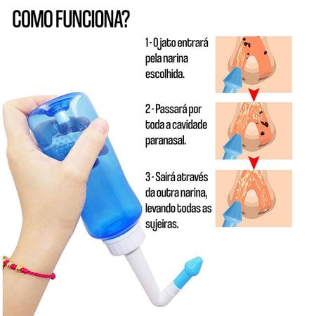 Imagem de Higienizador Irrigador Nasal Ducha Limpeza Elimina Alergia