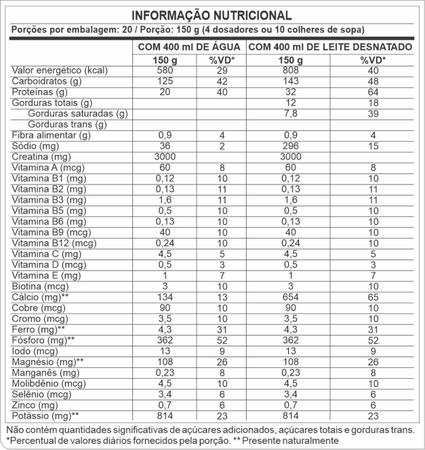 Imagem de Hipercalórico Anabolic Mass 28500 - 3kg - Profit Labs