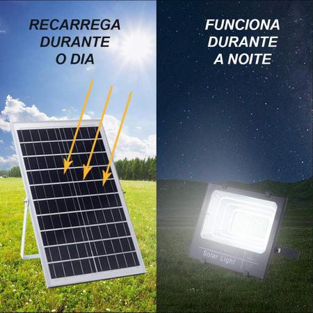 Imagem de Holofote Refletor 60W À Prova D'Água Energia Solar Gt514