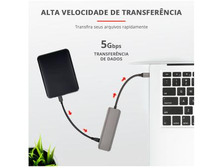 Imagem de Hub 4 Portas USB-A3.2 Trust