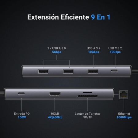 Imagem de Hub USB-C 9 em 1 Ugreen HDMI 4K, USB-A 3.2, Ethernet - Cinza