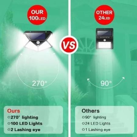 Imagem de Iluminação Premium: Luminária Solar 100 Led Sensor Jardim À