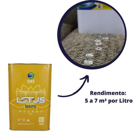 Imagem de Impermeabilizante Tecido Sofa e Estofados Lotus HS Safe 5Lts