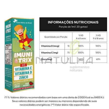 Imagem de Imunitrix Vitamina C, D3 E Zinco 30Ml Flora Nativa - Morango