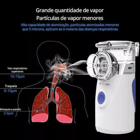 Imagem de Inalador Nebulizador Ultra Portátil Mini Pilha e b-volt