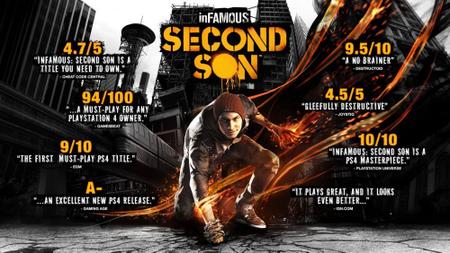 Jogo inFAMOUS: Second Son Playstation Hits PS4 Mídia Física - Saqueti