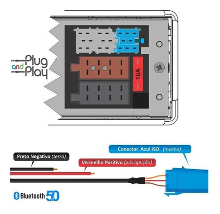 Imagem de Interface Bluetooth Para Rádio Scania Mp88 Música + Chaves
