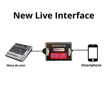 Imagem de Interface De Audio Para Smartphone New Live