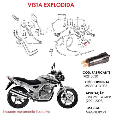 Honda CBX 250 Twister 
