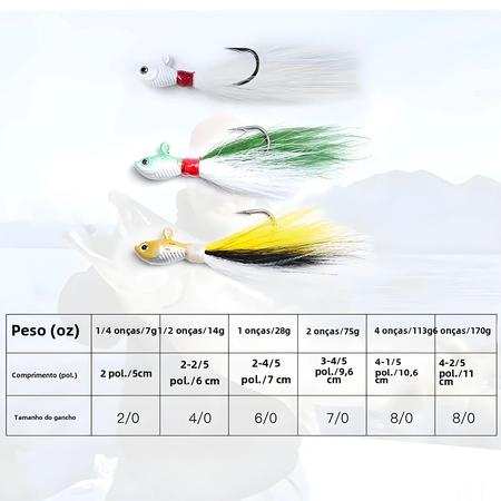 Imagem de Isca de Pesca Inchiku Multicolor - Jig Head para Truta e Baixo