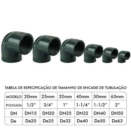 Imagem de JOELHO COTOVELO 90 ROSCA/SOLDÁVEL 3/4" UPVC CINZA 25MMKit 2