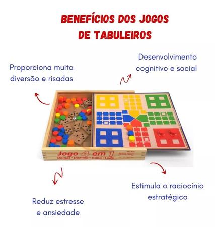 Jogo de tabuleiro 3 jogos ludo/dama E trilha pais E filhos em Promoção na  Americanas