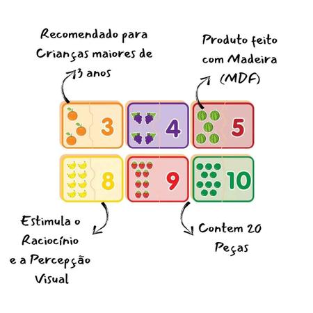 Jogo Da Velha Numérico Material Pedagógico Didático Escolar - Bambinno -  Brinquedos Educativos e Materiais Pedagógicos