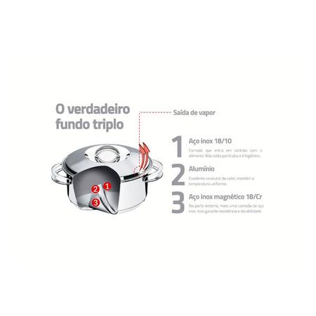 Imagem de Jogo Cozi-Pasta Tramontina Solar em Aço Inox Fundo Triplo - 2 Peças 20 cm