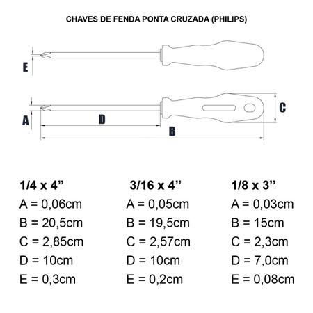 Imagem de Jogo de Chaves de Fenda e Philips Tramontina Master Kit 6 Peças Ponta Chata e Cruzada Aço Carbono Grande Pequena Borne