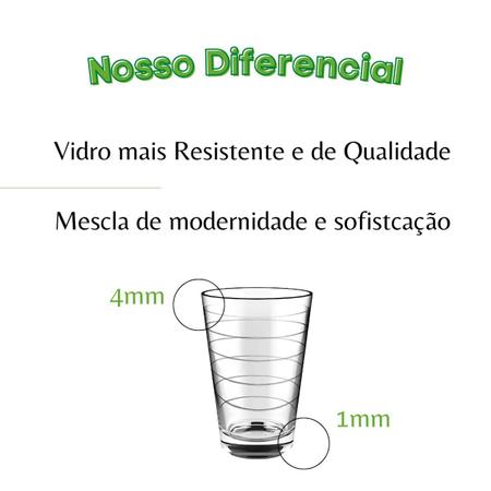 Jogo de Copo de Água ou Suco Riviera Long Drink Vidro 385ml 6 peças -  Brasil Plásticos