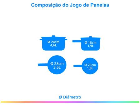 Imagem de Jogo de Panelas Antiaderente 2,4mm Rochedo Inova