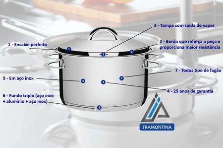 Jogo De Panelas Tramontina Solar Em Aço Inox Com Fundo Triplo E Tampas De  Inox 6 Peças - VIA INOX – TRAMONTINA