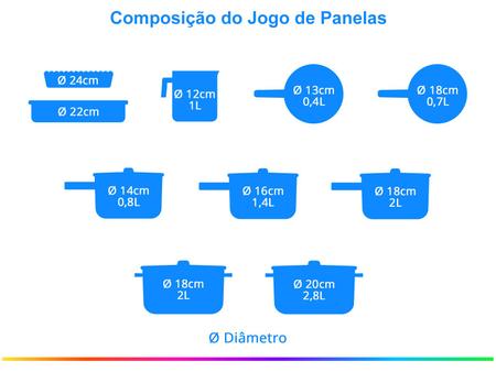 Imagem de Jogo de Panelas Tramontina Antiaderente