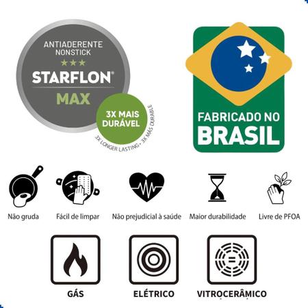 Jogo de Panelas Tramontina Caribe Antiaderente Starflon Max Vermelho 05  Peças - Tramontina - 20297508