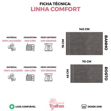 Imagem de Jogo de Toalhas Fio Penteado Extra Macia 4 Peças - Comfort