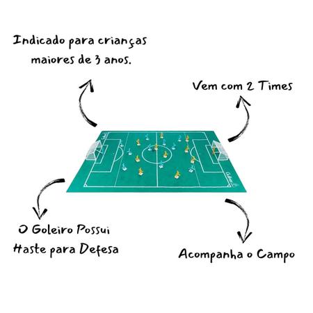 Imagem de Jogo Futebol Club Seleções Brasil X Espanha - Gulliver Original Botão Clássico Acompanha Campo Presente Menino