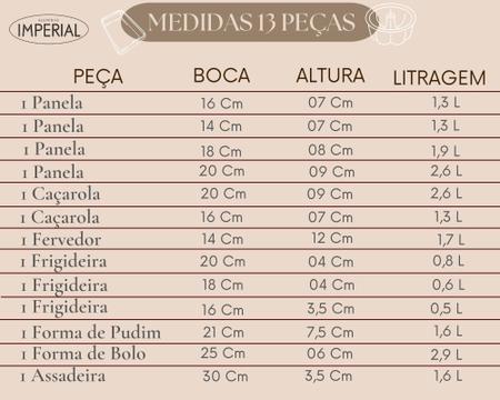 Jogo Panelas 13 Pc Teflon Antiaderente C/ Panela de Pressão