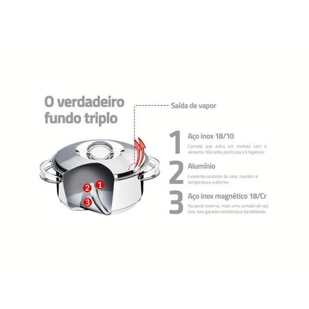 Imagem de Jogo Panelas Tramontina Solar Inox 6 Peças Fundo Triplo