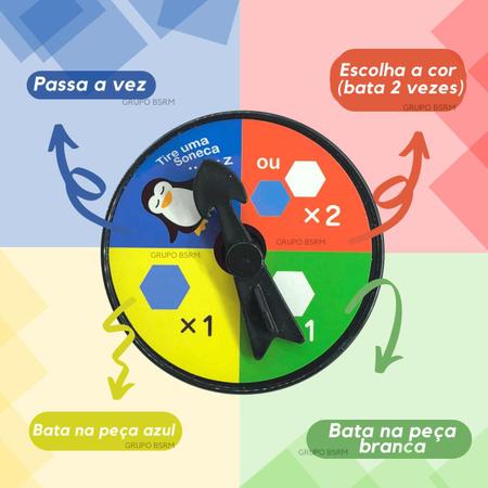 Jogo do Pinguim - Quebrando o Gelo – FDK Brinquedos Pedagógicos