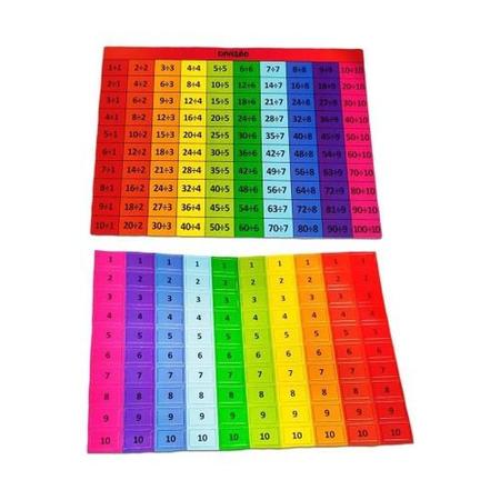 Jogo Tabuada Multiplicando e Dividindo Matemática, GGB Plast, Multicor,  1043
