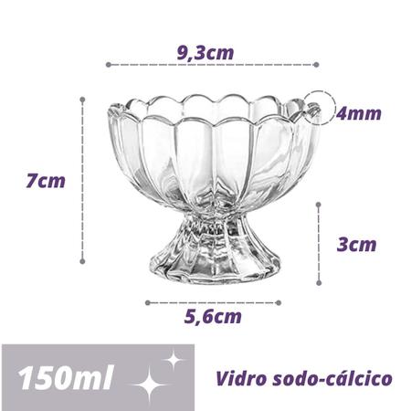 Jogo c/ 2 Taças Vidro Sobremesa Sorvete Açai Doce 150ml - UTILIKA  DISTRIBUIDORA - Taça de Sobremesa - Magazine Luiza